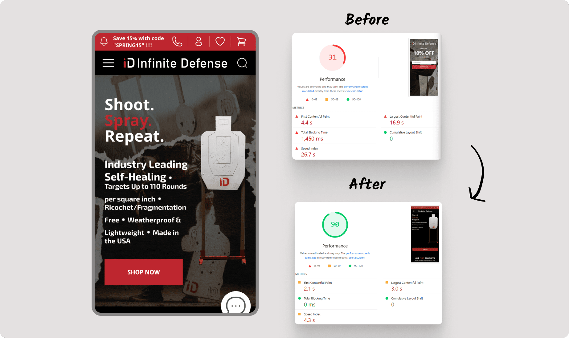 How Infinite Defense took Mobile Pagespeed from 31 to 90 – and Fixed an 8:1 Desktop-to-Mobile Conversion Gap