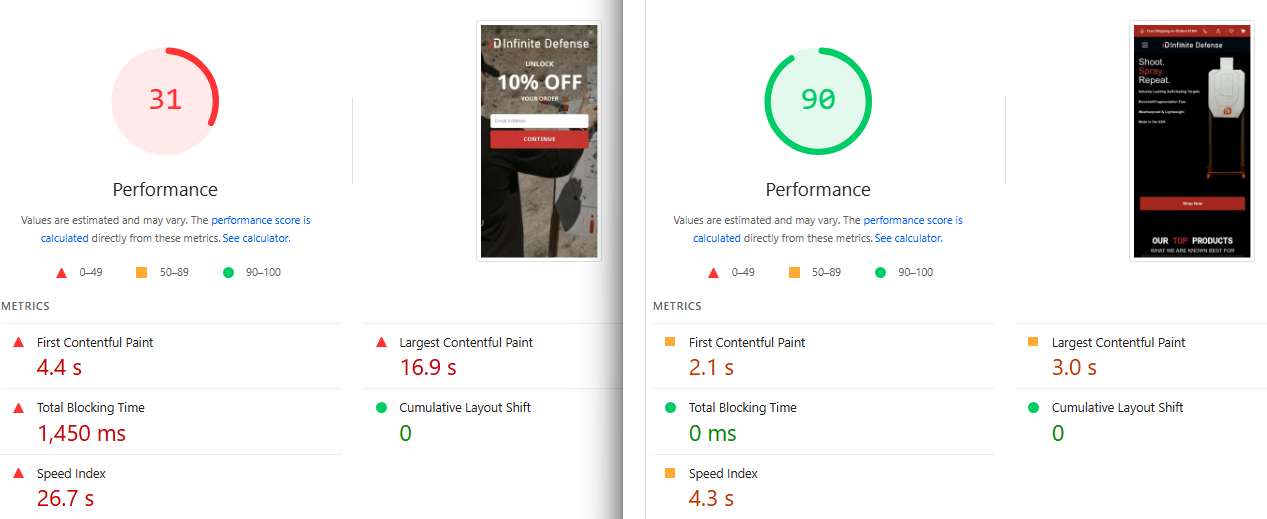 infinity-targets-woocommerce-mobile-pagespeed-homepage-before-after