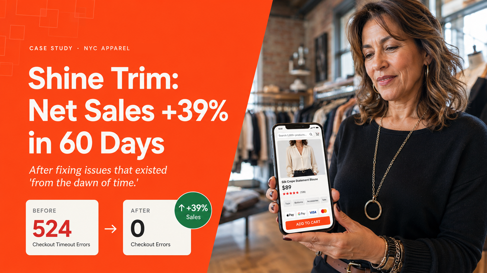 Shine Trim: Sales +39% After We Resolved Issues That Existed “From the Dawn of Time”