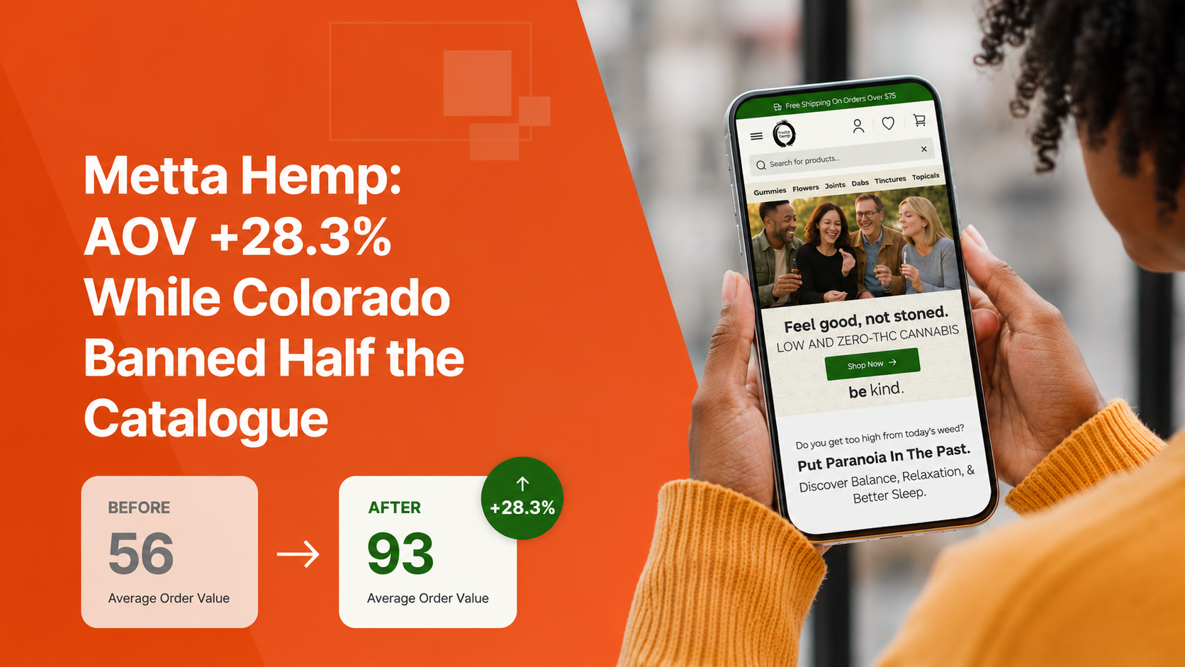 Metta Hemp WooCommerce CBD mobile homepage with PageSpeed score improving from 56 to 93 and AOV up 28.3% post-launch.