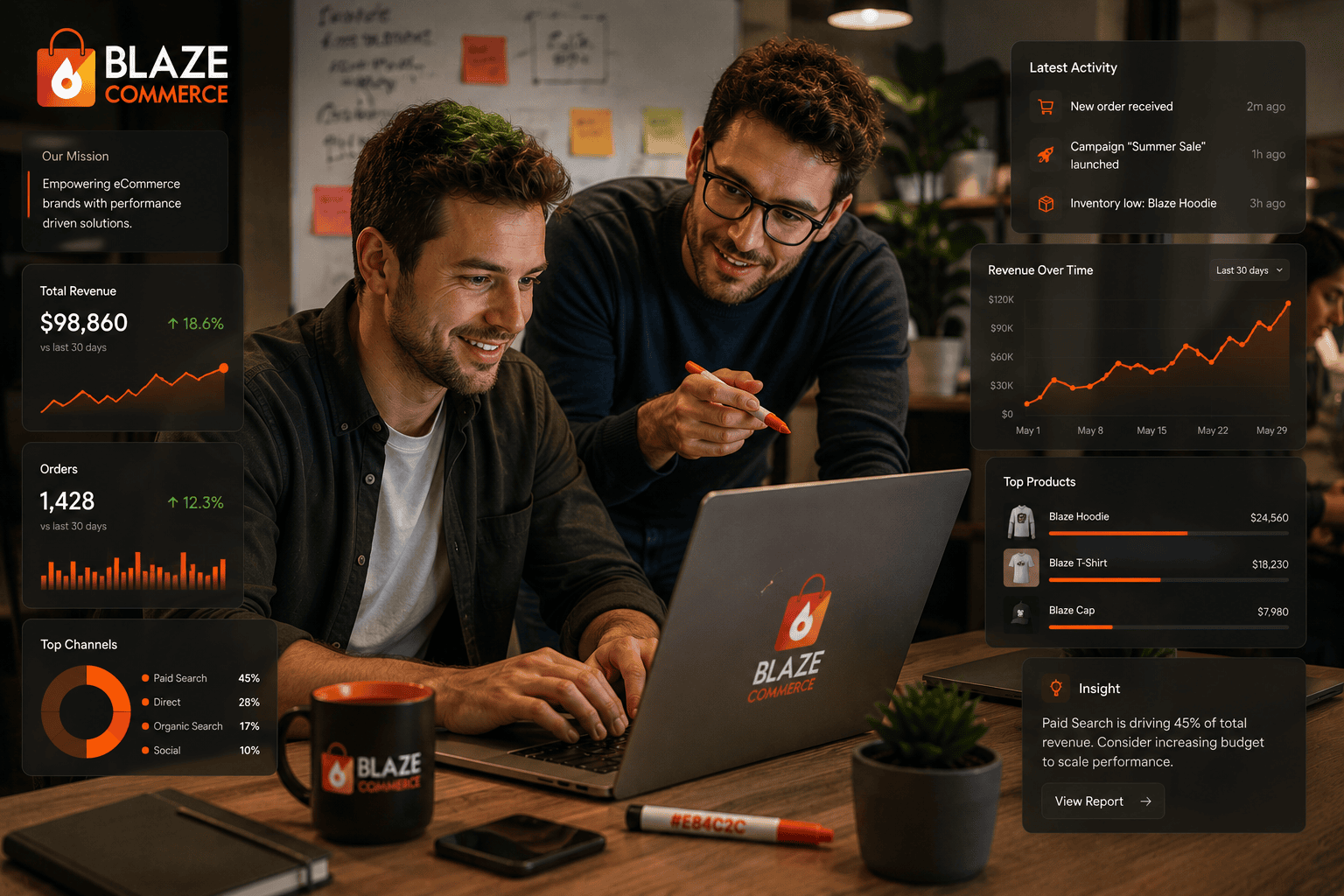 Developer team implementing WooCommerce performance fixes