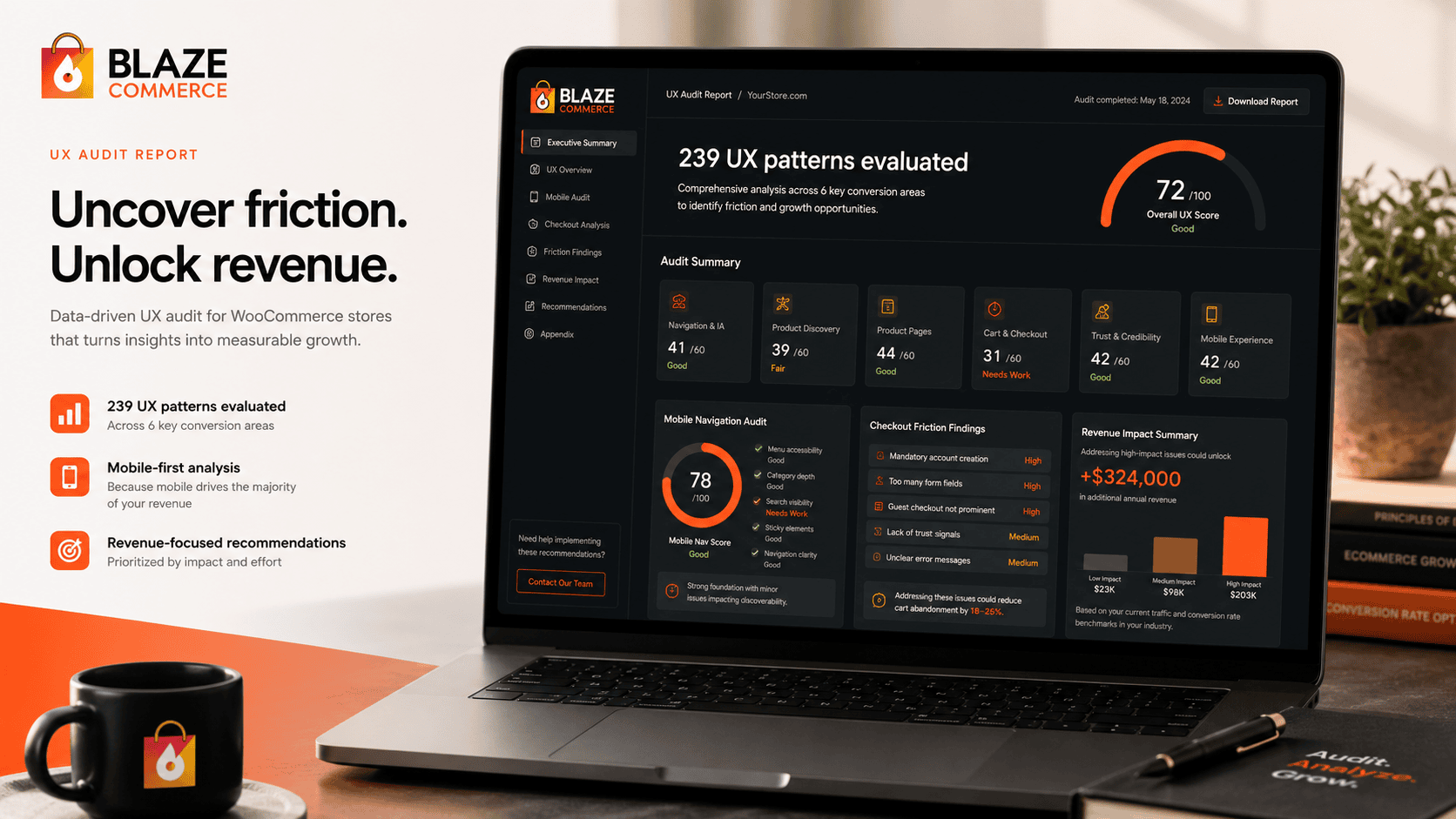 WooCommerce UX audit dashboard showing 239 evaluated UX patterns, revenue impact insights, and conversion optimization findings.